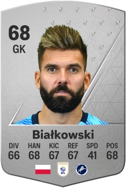 Bartosz Białkowski EA FC 24