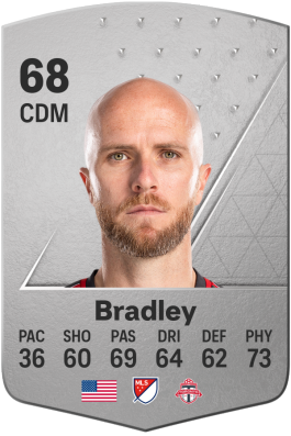 Michael Bradley EA FC 24