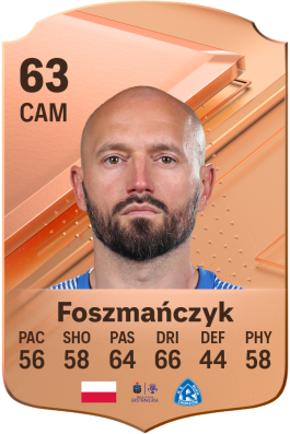 Tomasz Foszmańczyk EA FC 24