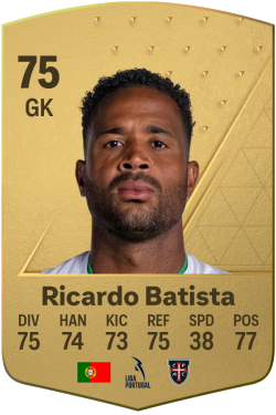 Ricardo José Cecília Batista EA FC 24