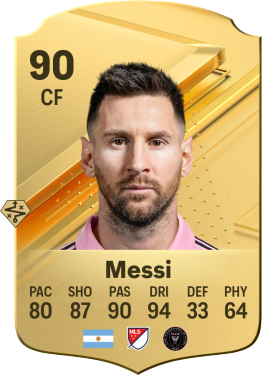 Lionel Messi EA FC 24