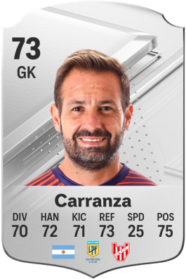 Jorge Carranza EA FC 24