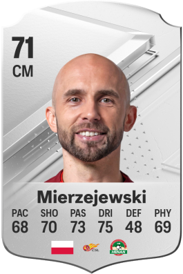 Adrian Mierzejewski EA FC 24