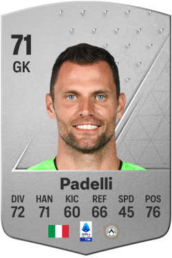 Daniele Padelli EA FC 24