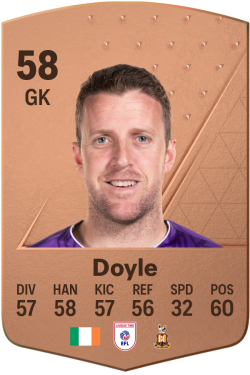 Colin Doyle EA FC 24