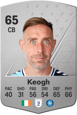 Richard Keogh EA FC 24