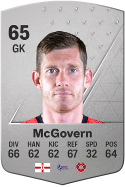 Michael McGovern EA FC 24