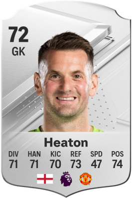 Tom Heaton EA FC 24