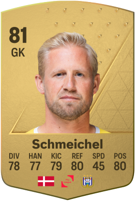 Kasper Schmeichel EA FC 24