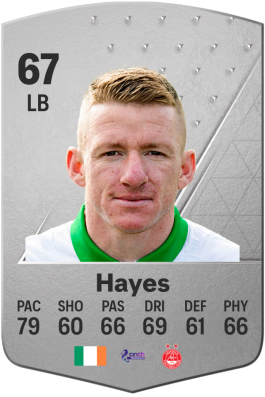 Jonny Hayes EA FC 24