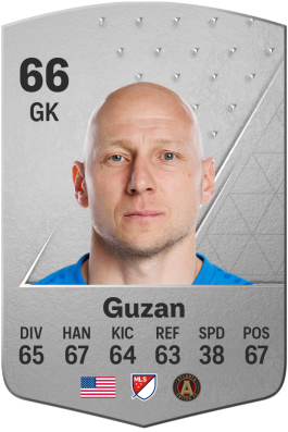 Brad Guzan EA FC 24