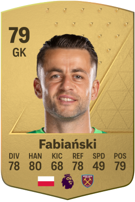 Łukasz Fabiański EA FC 24