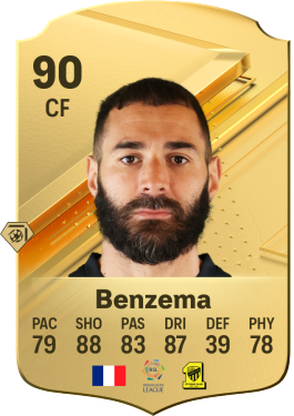 Karim Benzema EA FC 24