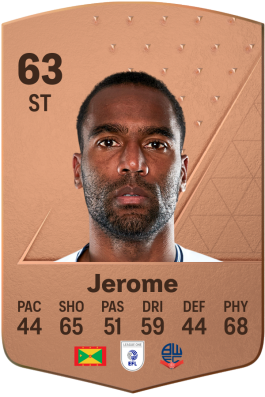 Cameron Jerome EA FC 24