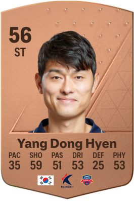 Dong Hyen Yang EA FC 24