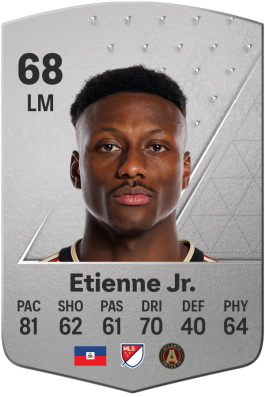 Derrick Etienne Jr. EA FC 24
