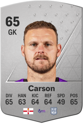 Trevor Carson EA FC 24