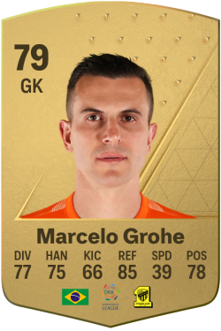 Marcelo Grohe EA FC 24