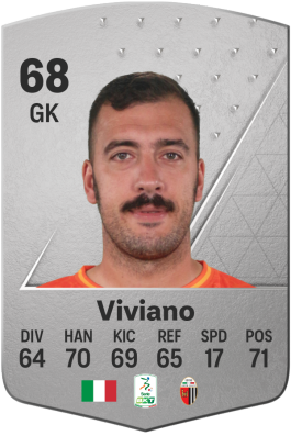 Emiliano Viviano EA FC 24