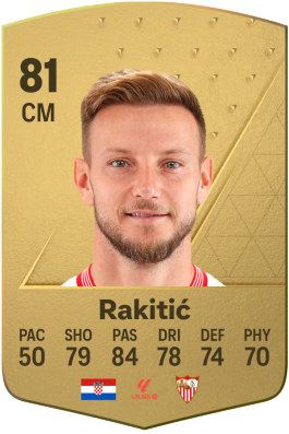 Ivan Rakitić EA FC 24