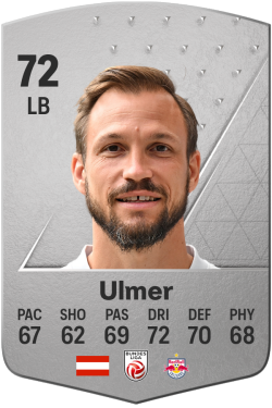 Andreas Ulmer EA FC 24