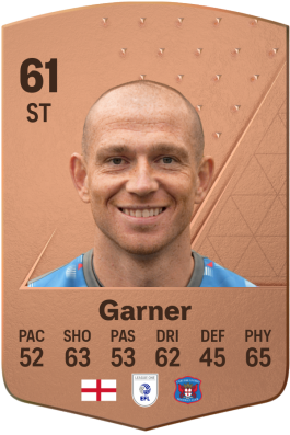 Joe Garner EA FC 24