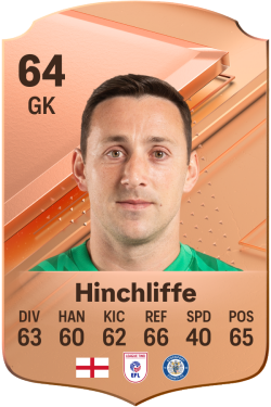 Ben Hinchliffe EA FC 24