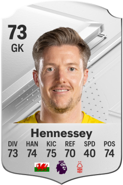 Wayne Hennessey EA FC 24