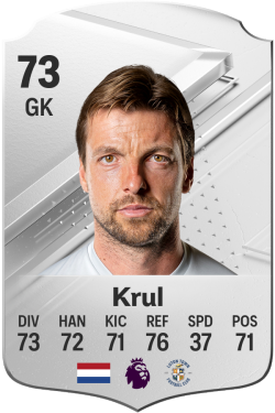 Tim Krul EA FC 24