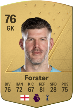 Fraser Forster EA FC 24