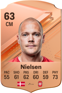 Matti Lund Nielsen EA FC 24