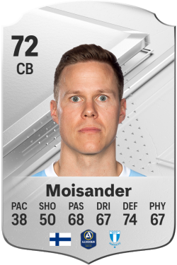 Niklas Moisander EA FC 24
