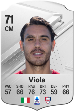 Nicolas Viola EA FC 24