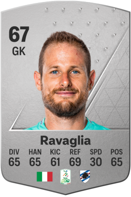 Nicola Ravaglia EA FC 24