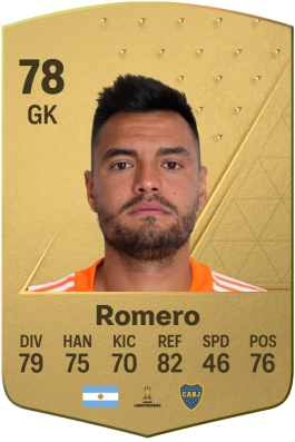 Sergio Romero EA FC 24