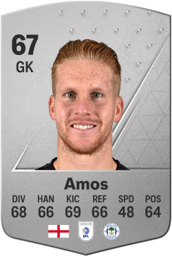 Ben Amos EA FC 24