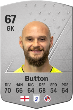 David Button EA FC 24