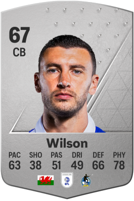 James Wilson EA FC 24