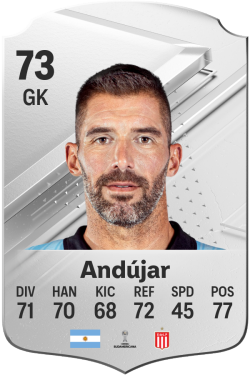 Mariano Andújar EA FC 24