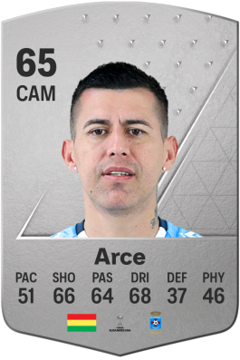 Juan Carlos Arce EA FC 24