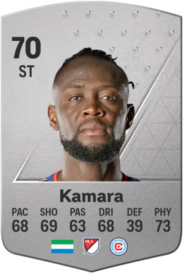 Kei Kamara EA FC 24