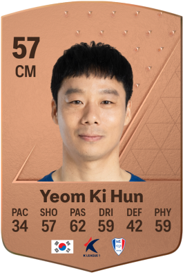 Ki Hun Yeom EA FC 24