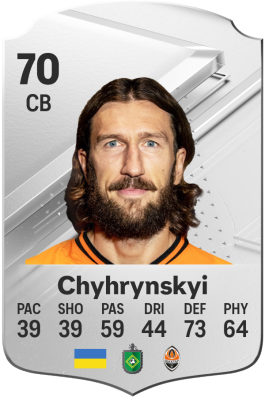 Dmytro Chyhrynskyi EA FC 24