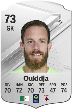 Alexandre Oukidja EA FC 24