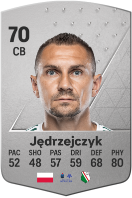 Artur Jędrzejczyk EA FC 24