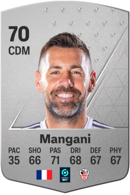 Thomas Mangani EA FC 24