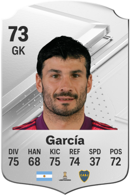 Javier García EA FC 24