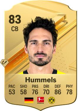 Mats Hummels EA FC 24