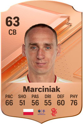 Adam Marciniak EA FC 24