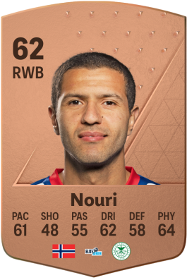 Amin Nouri EA FC 24